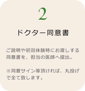 ご担当ドクターの同意書が必要です